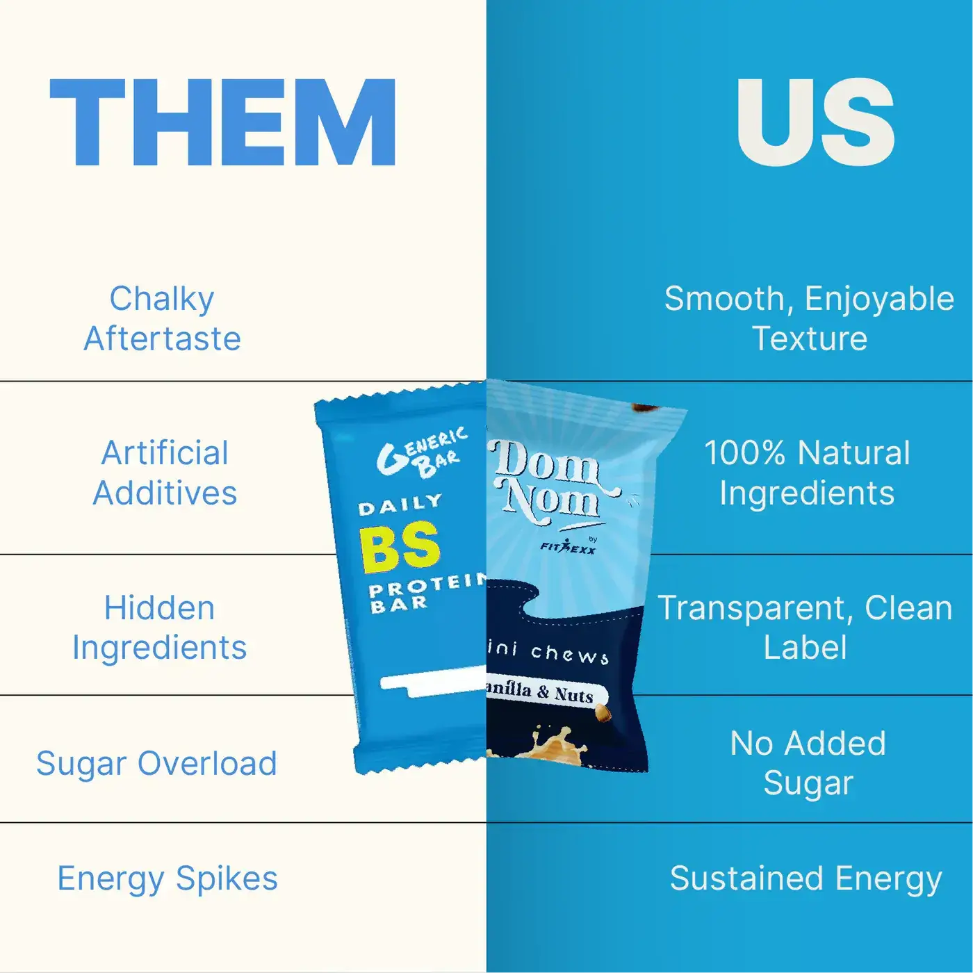 Vanilla & Nuts Minimini bars